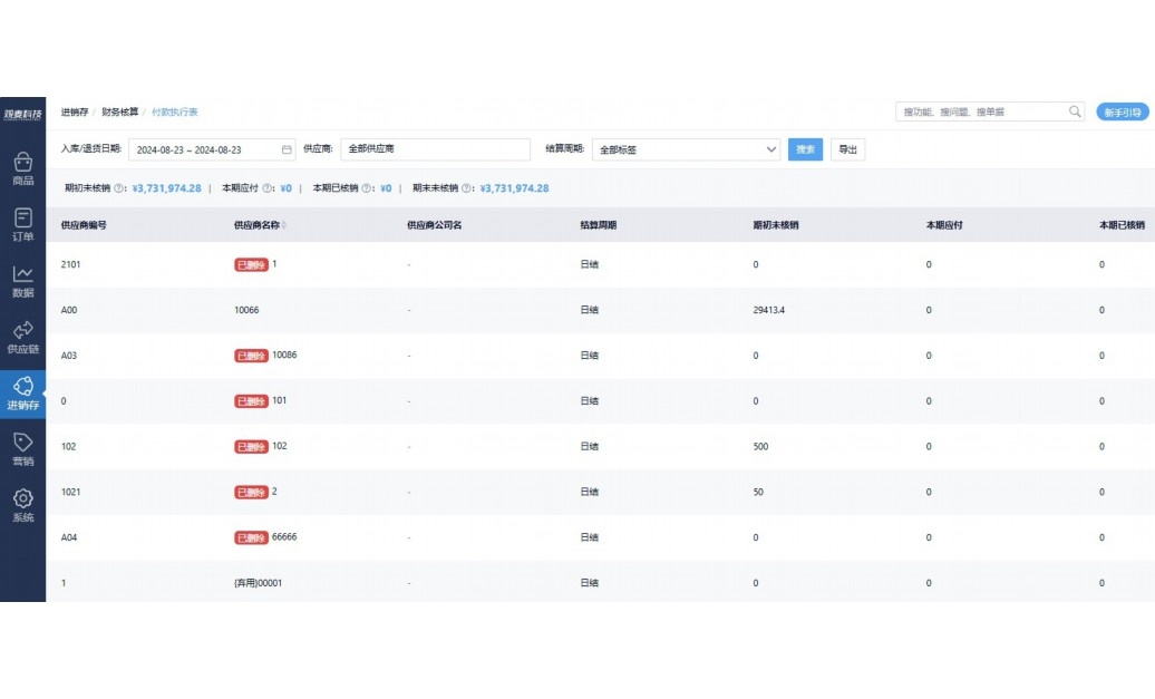 进销存软件功能模块