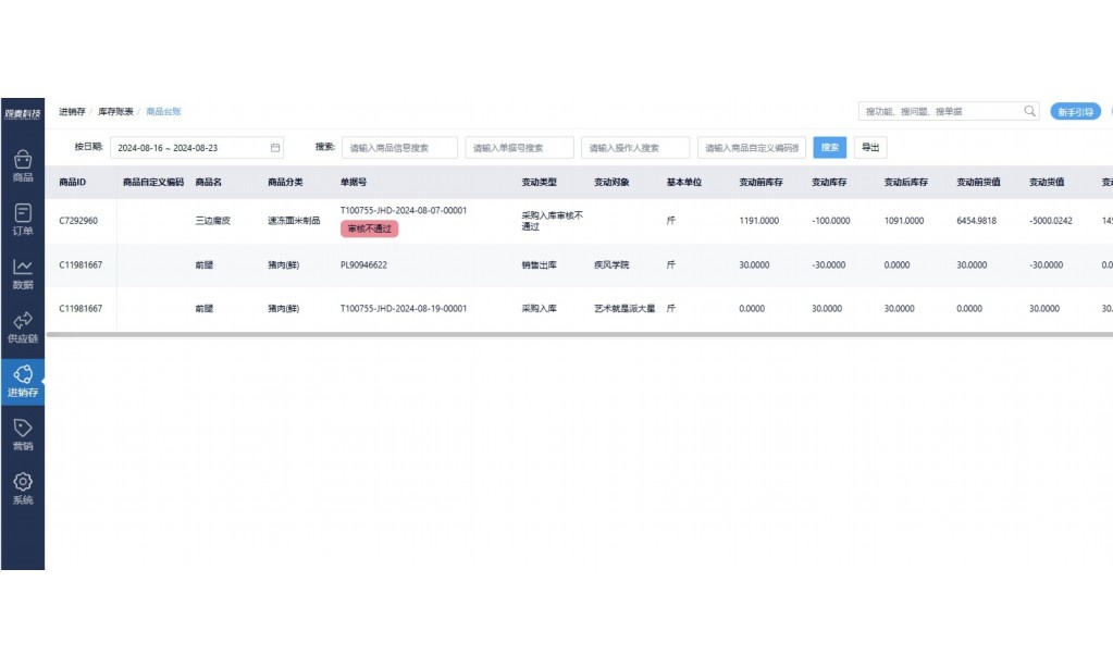 生鲜类产品发票内容