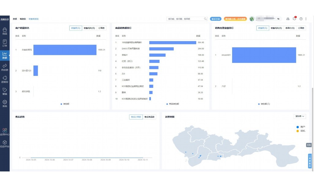 生鲜仓库布局图