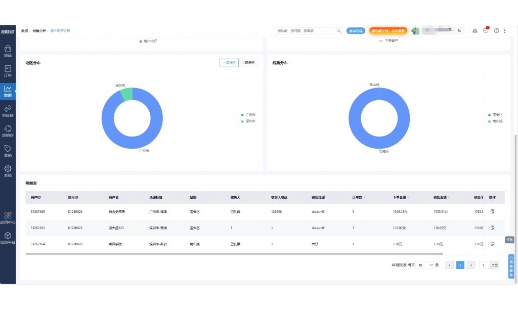 生鲜仓库是干什么的