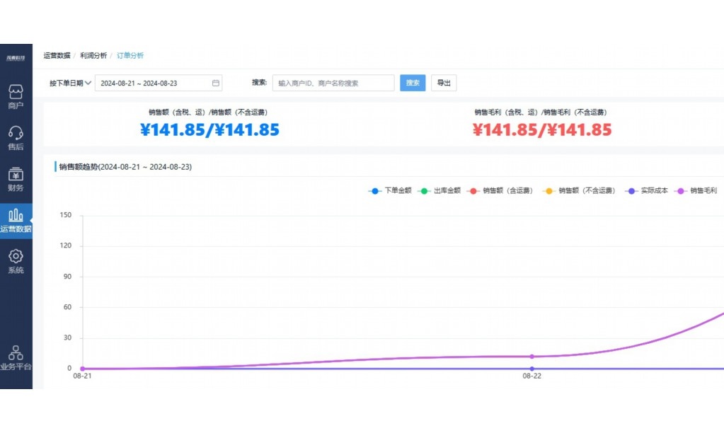 食堂进销存管理制度