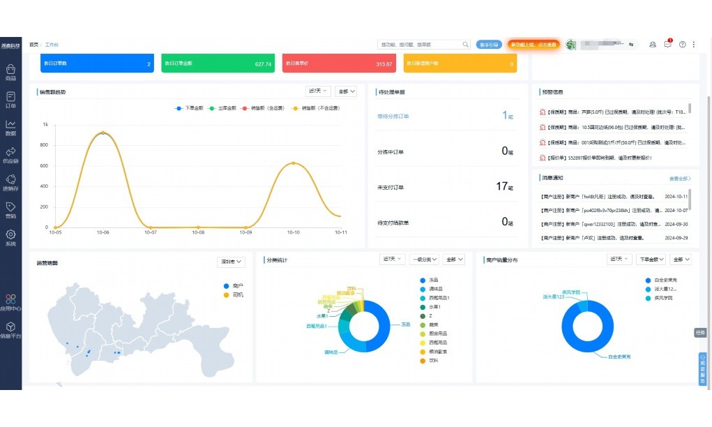 农产品供应链管理系统