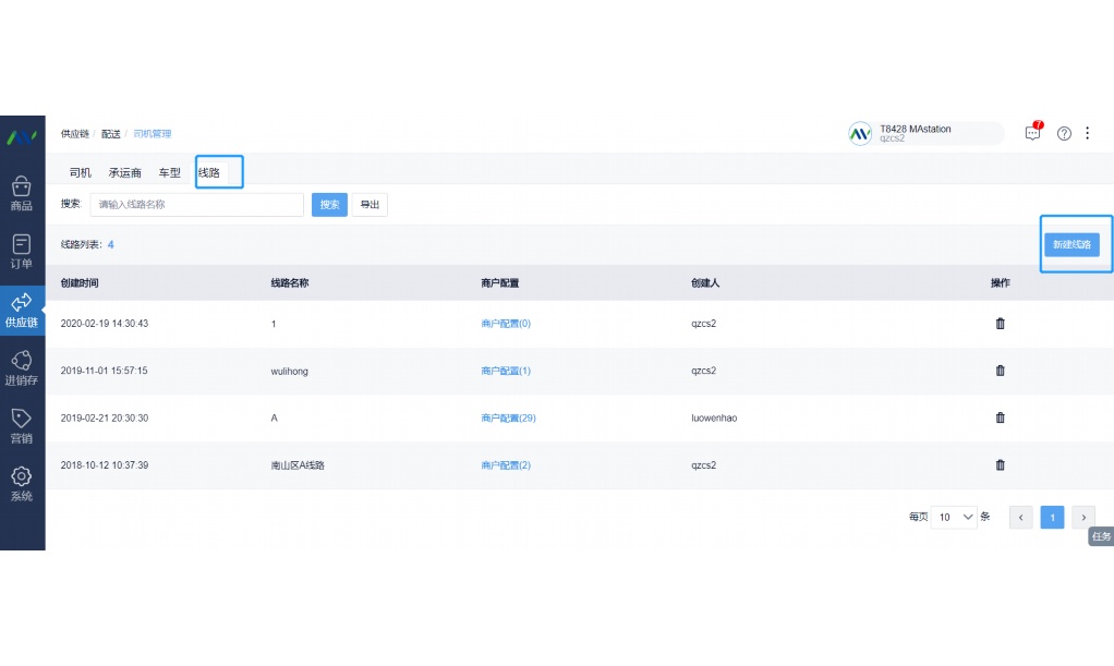 农产品供应链管理现状