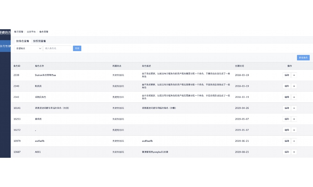食品供应链管理公司是做什么的