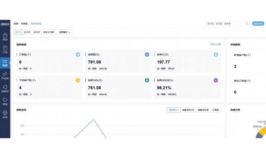 微信蔬菜配送公众号怎么制作
