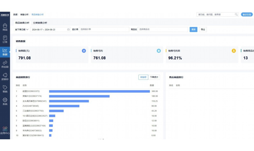 蔬菜配送微信宣传广告