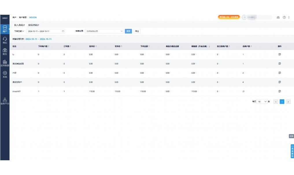 蔬菜配送系统软件