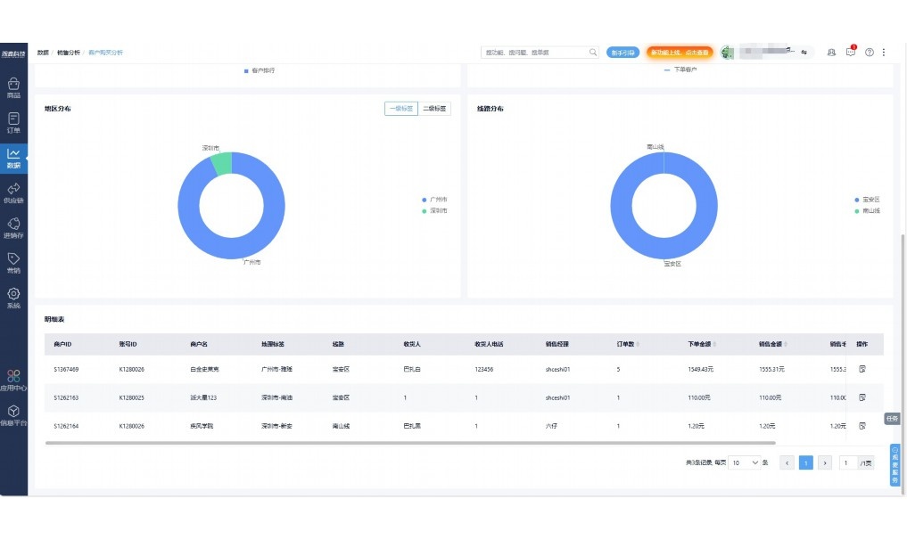 生鲜蔬菜电商平台