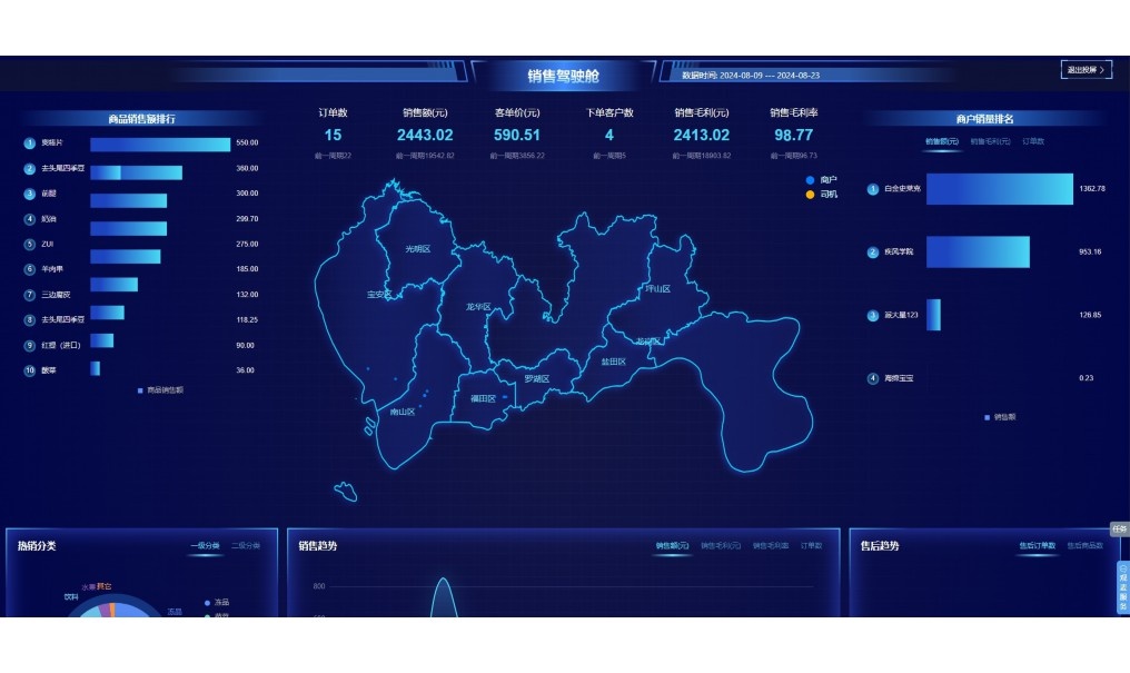 冷链物流信息系统