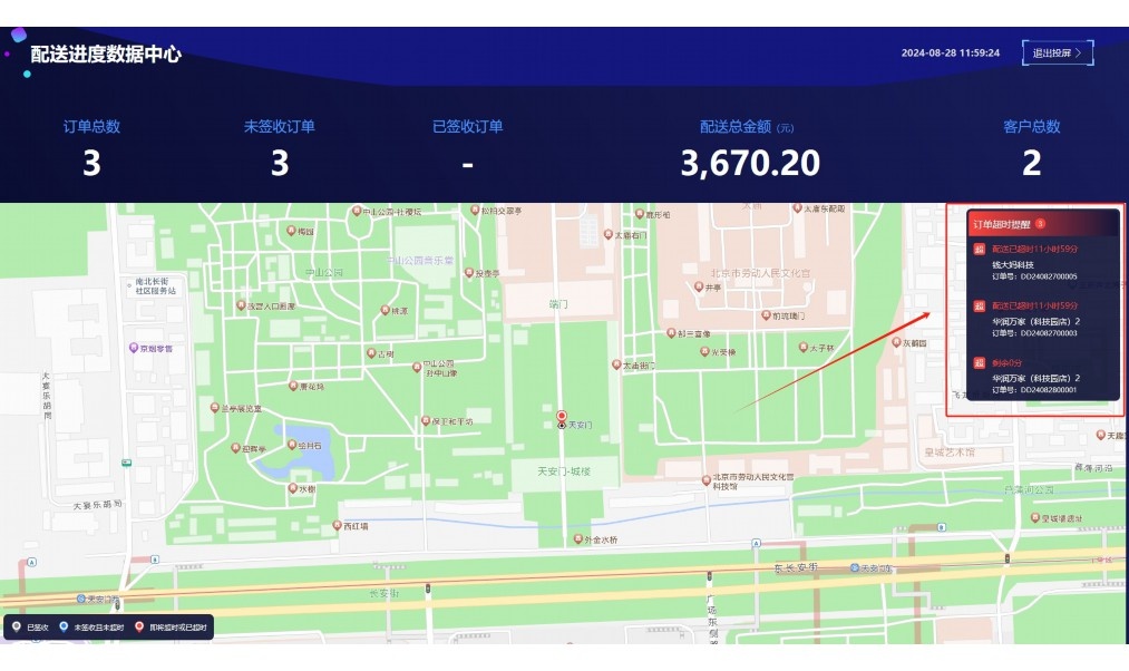 微信小程序配送