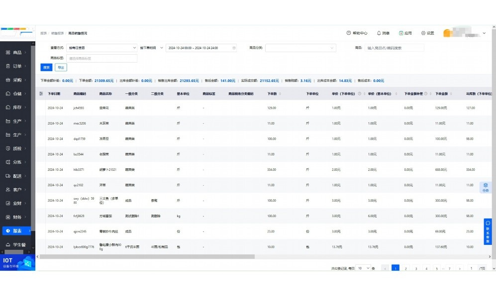 生鲜供应商合同模板