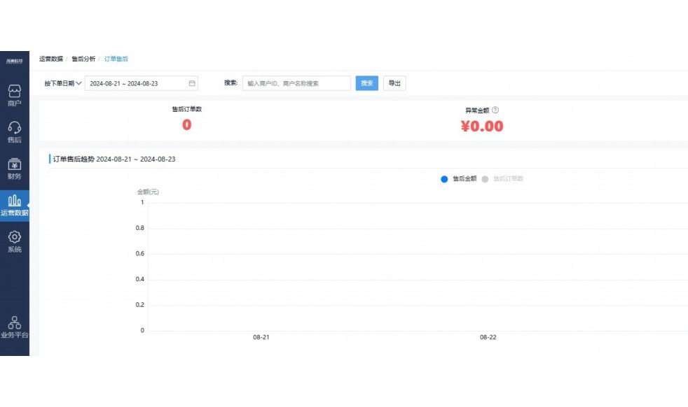 生鲜挖掘软件下载