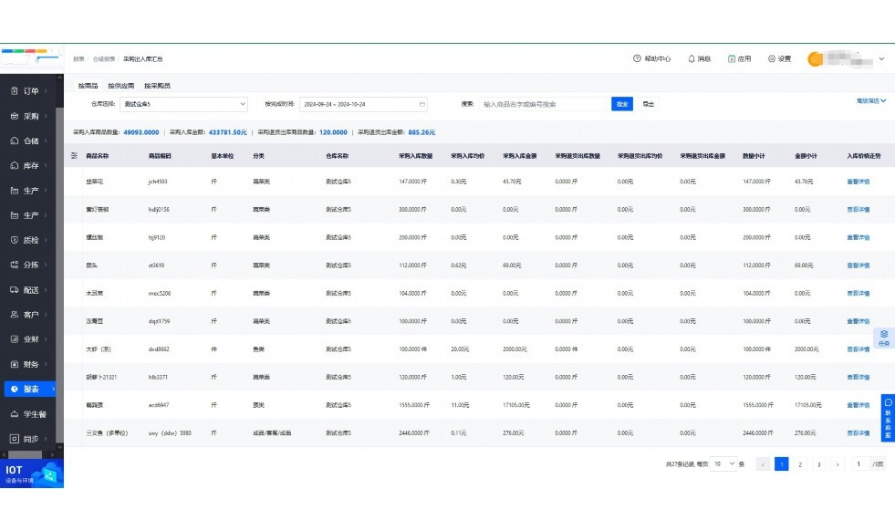 浙江蔬菜供应链管理系统排名