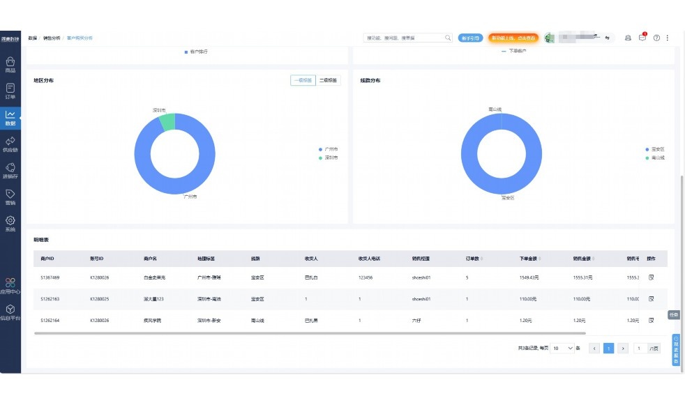 食材供应链信息化管理