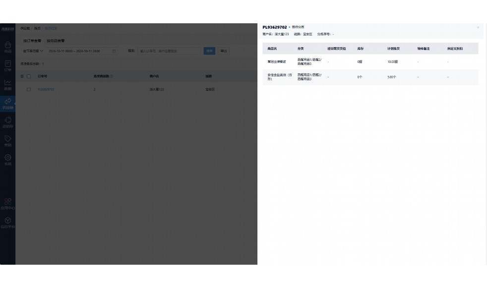 食材供应链行业现状分析