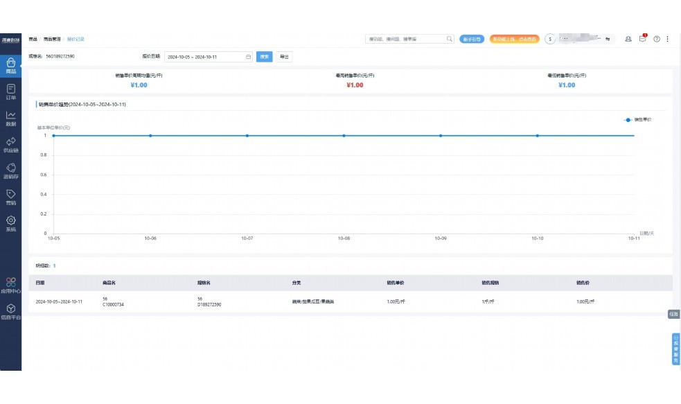 食堂采购流程怎么写