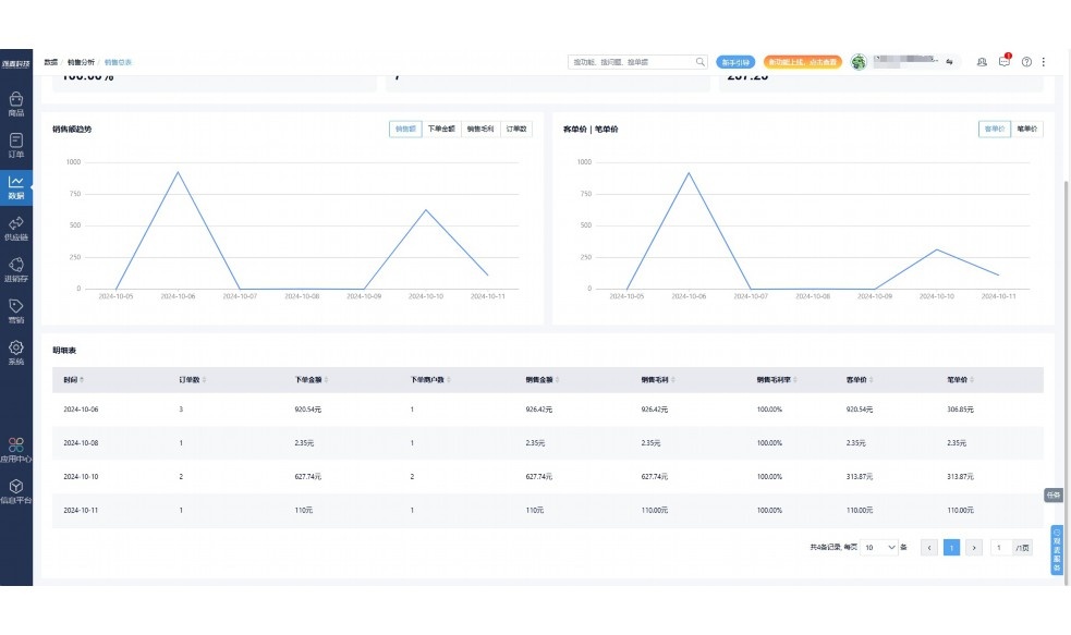 食品供应链管理有限公司