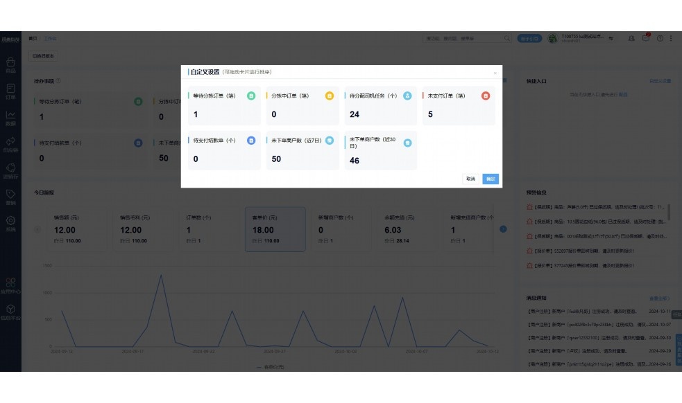 食堂仓库管理方法