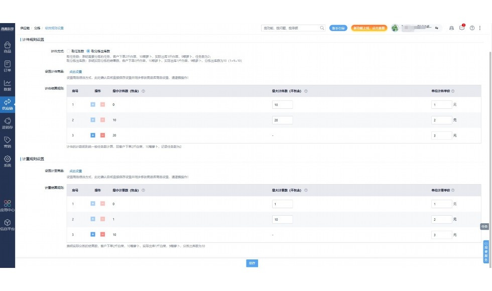 商业软件是什么意思