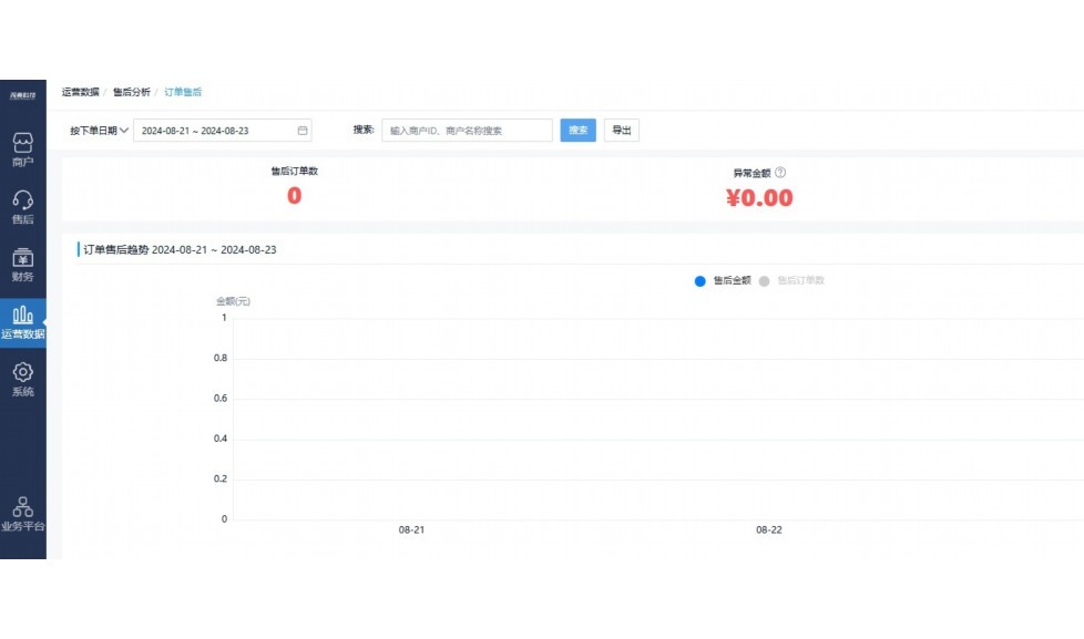 食堂仓库管理软件