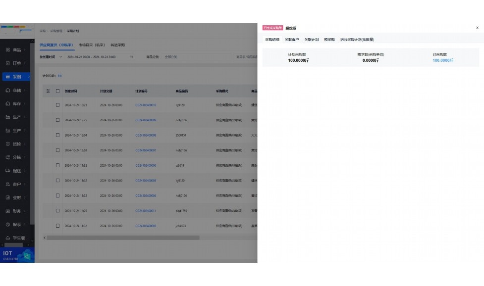 学校食堂crm