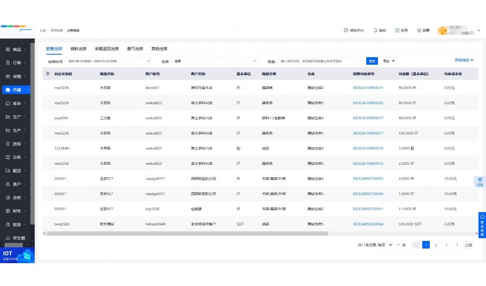 中小型公司的协同办公软件