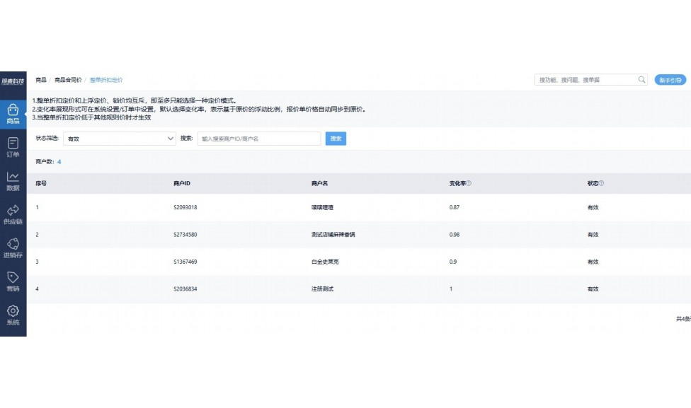 中央厨房净菜设备流水线