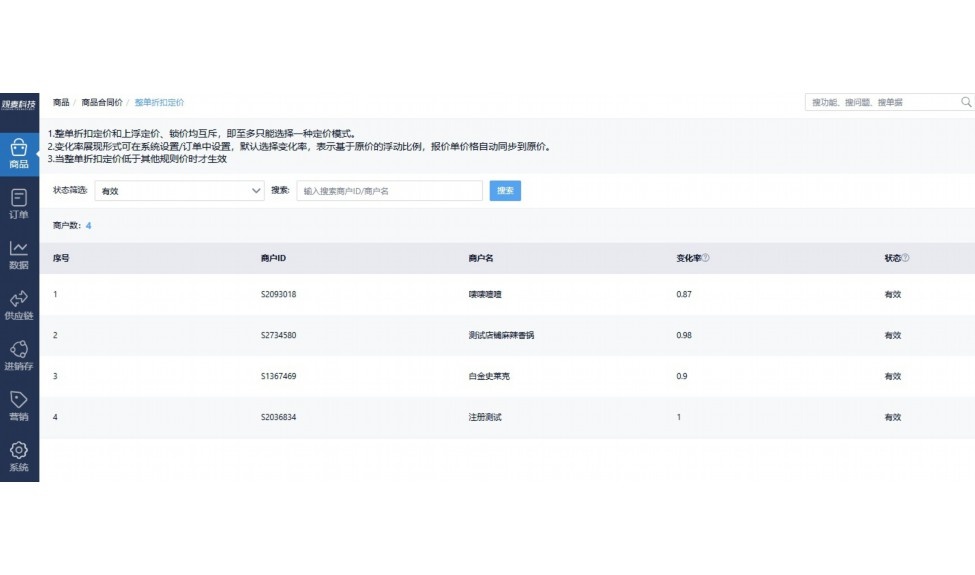 学校食品安全追溯制度