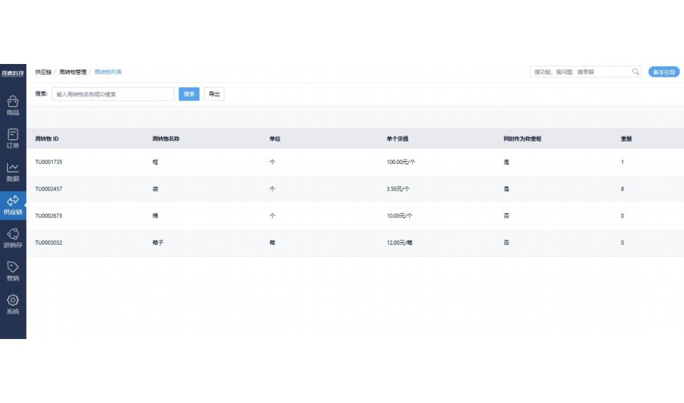 湖北省学校食堂管理规范