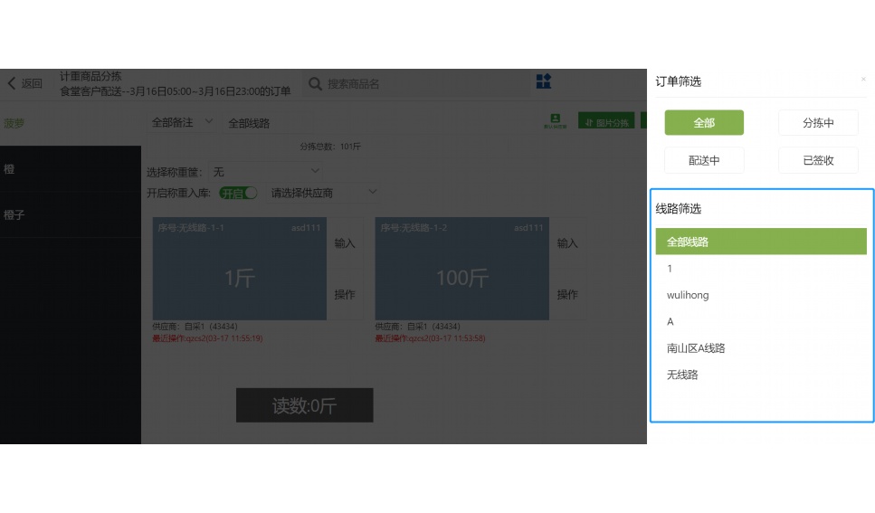 蔬菜供应链模式有哪些