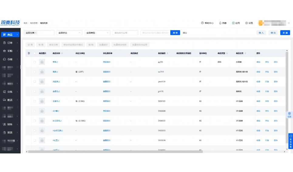 阳光食堂管理制度
