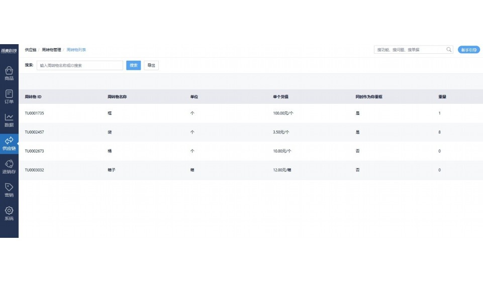 团餐会计主要做什么