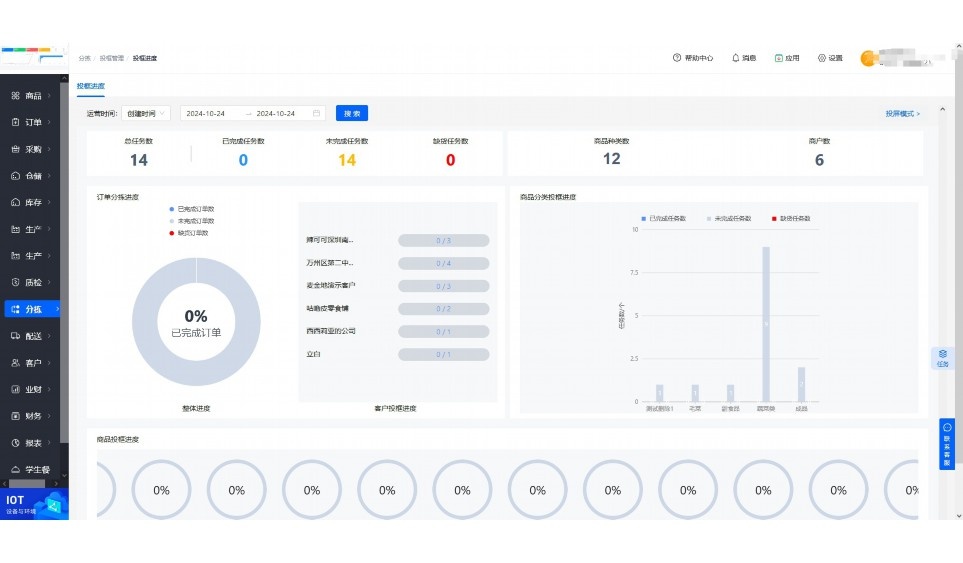 餐饮配送追溯erp软件有哪些