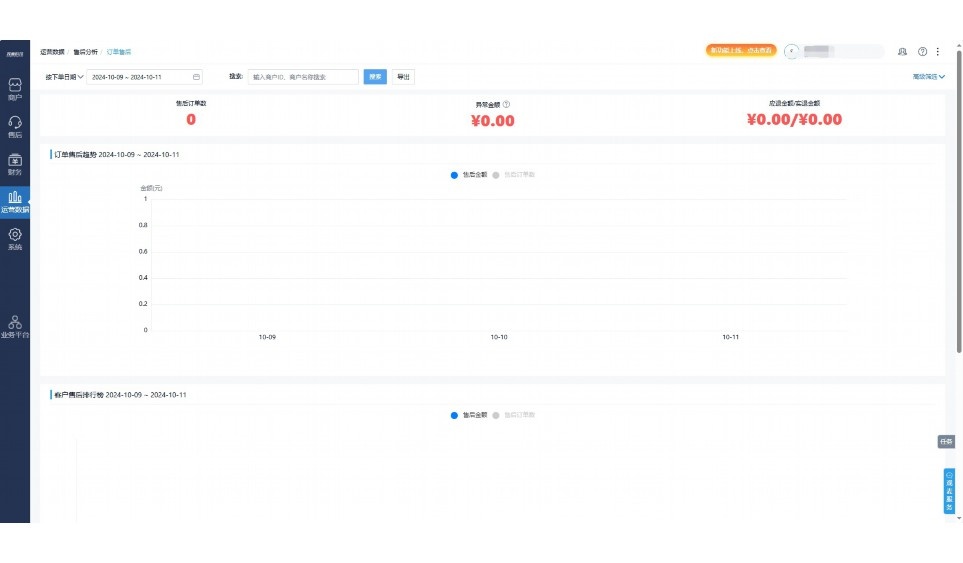 餐饮采购数据erp软件哪个好