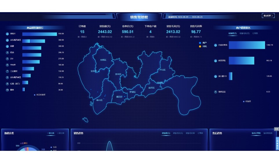 水产冷链运输
