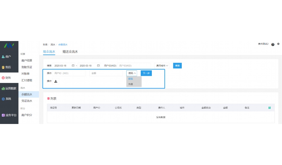 学校食堂采购流程与制度