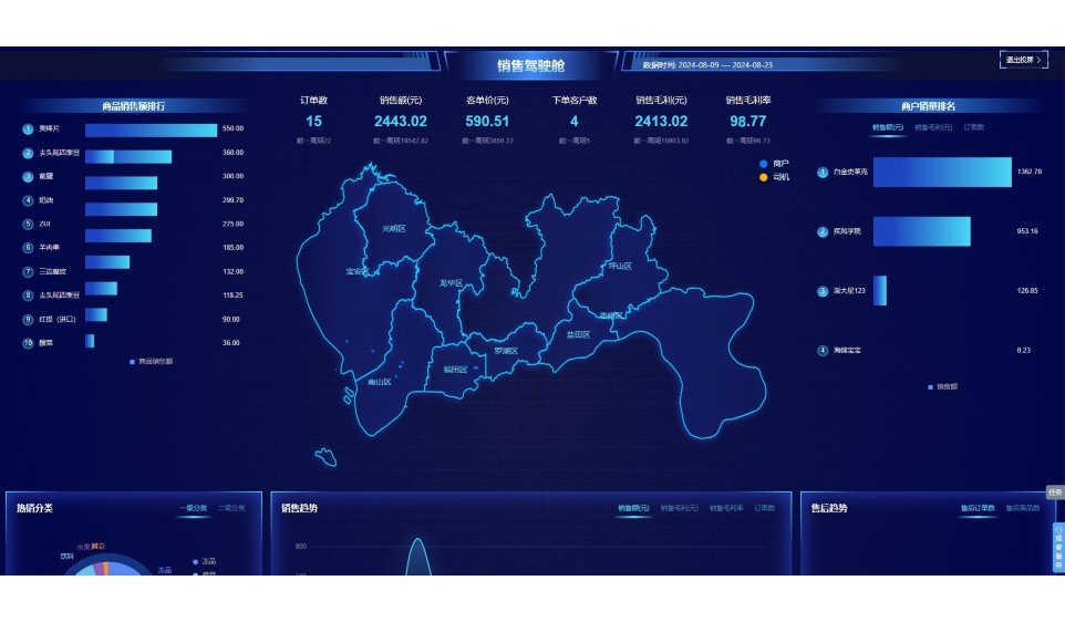 出入库管理软件系统