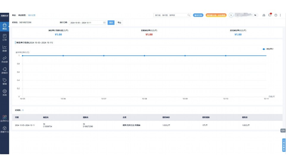 中央厨房配送流程细节