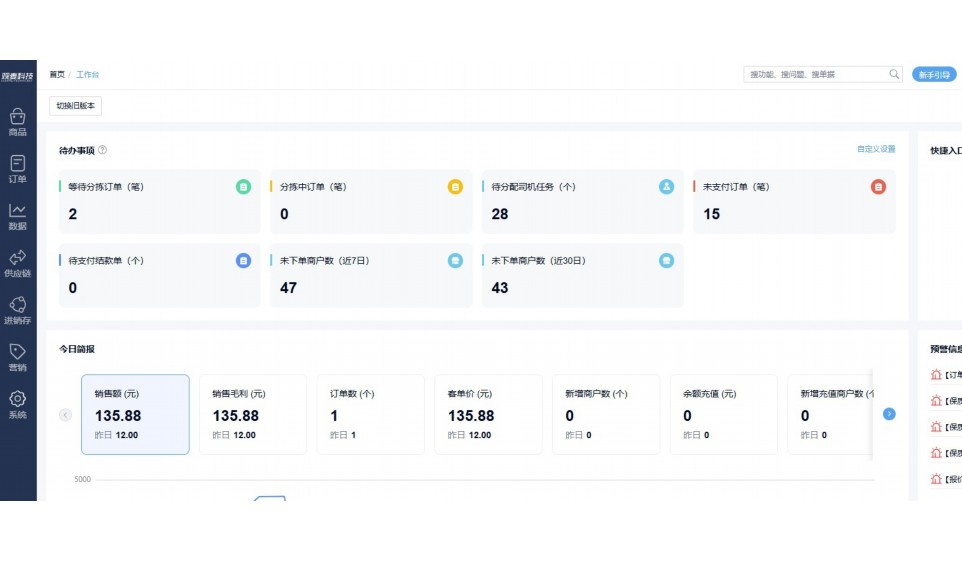 蔬菜水果配送中心结构图