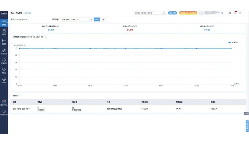 配送水果采用什么运输方式