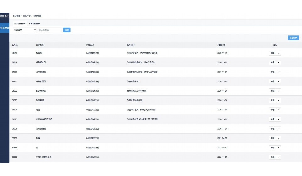 蔬菜水果配送数字化转型方案