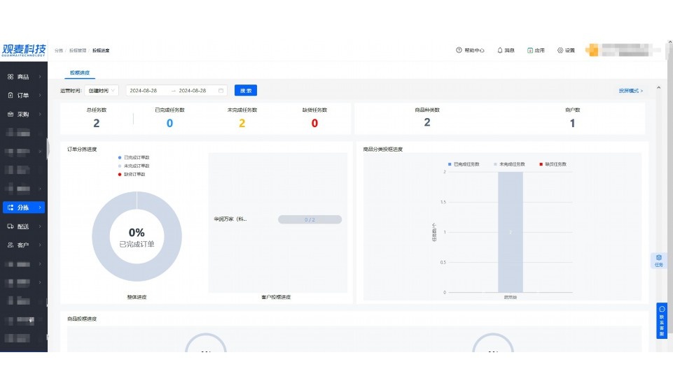 做水果配送如何操作
