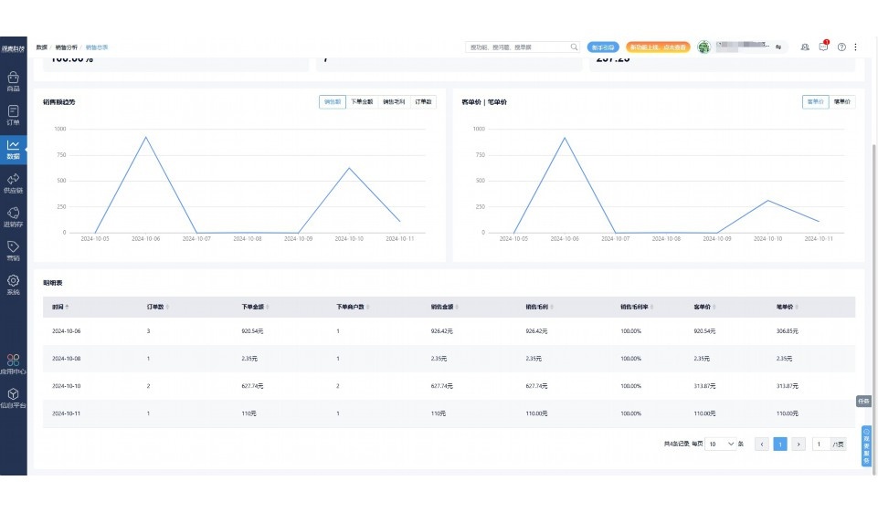 水果配送小程序