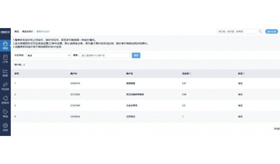 净菜加工流程图