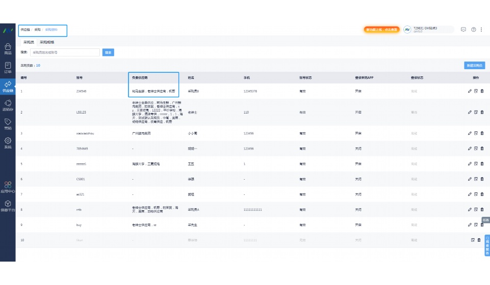水果电子商务平台