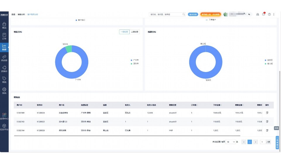 中央厨房冷链配送系统优化建议有哪些