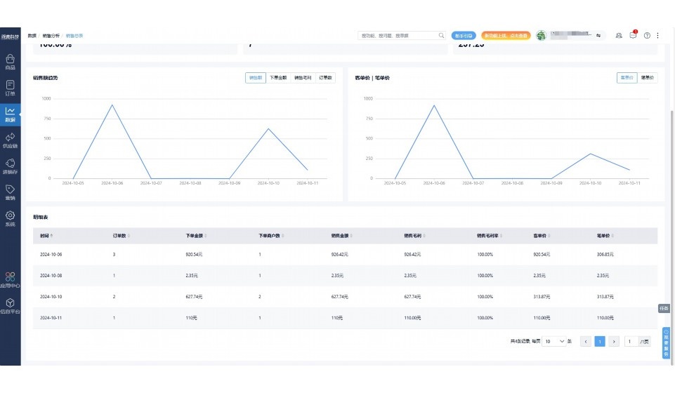 中央厨房热链配送
