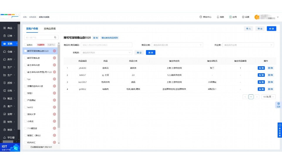 中央厨房配送范围