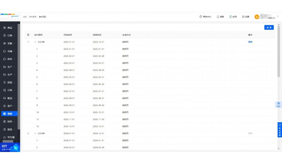 半成品菜配送市场前景餐饮半成品配送供应