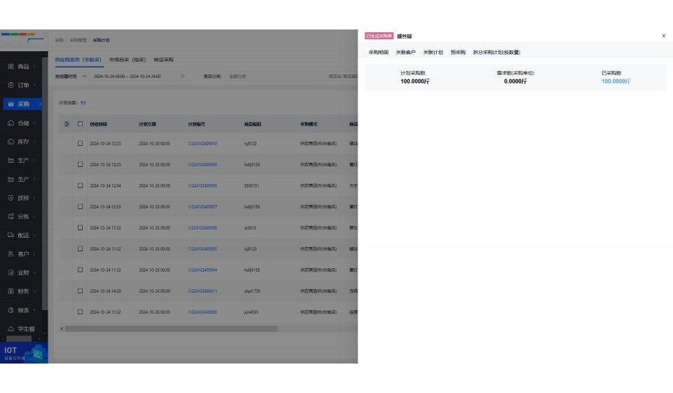 蔬菜批发市场档口买卖